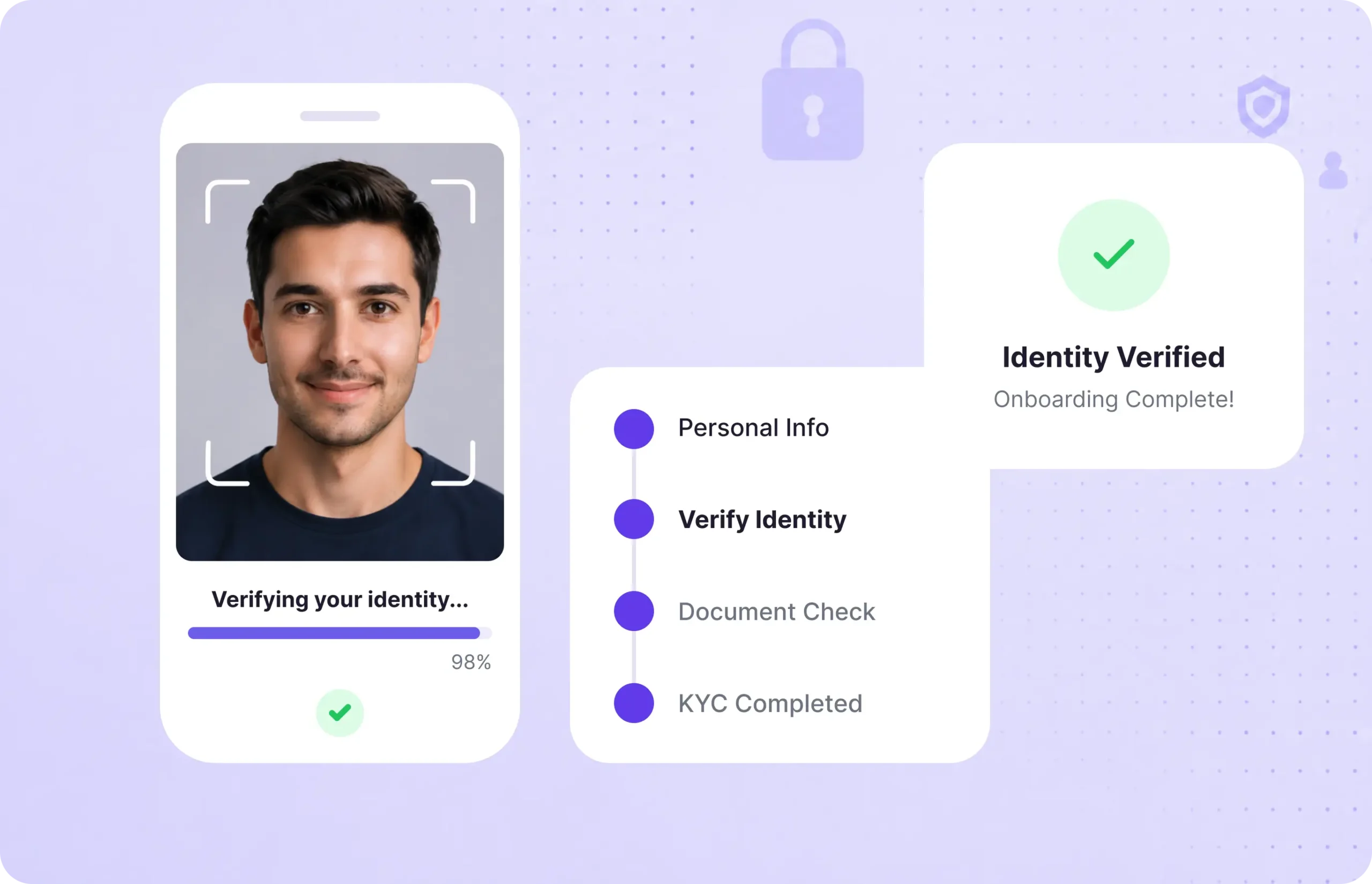 Digital Onboarding