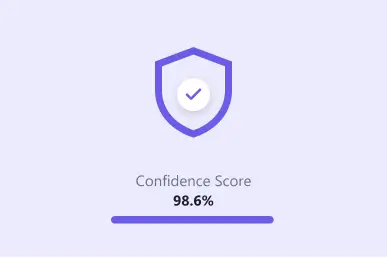 Authenticity Analysis