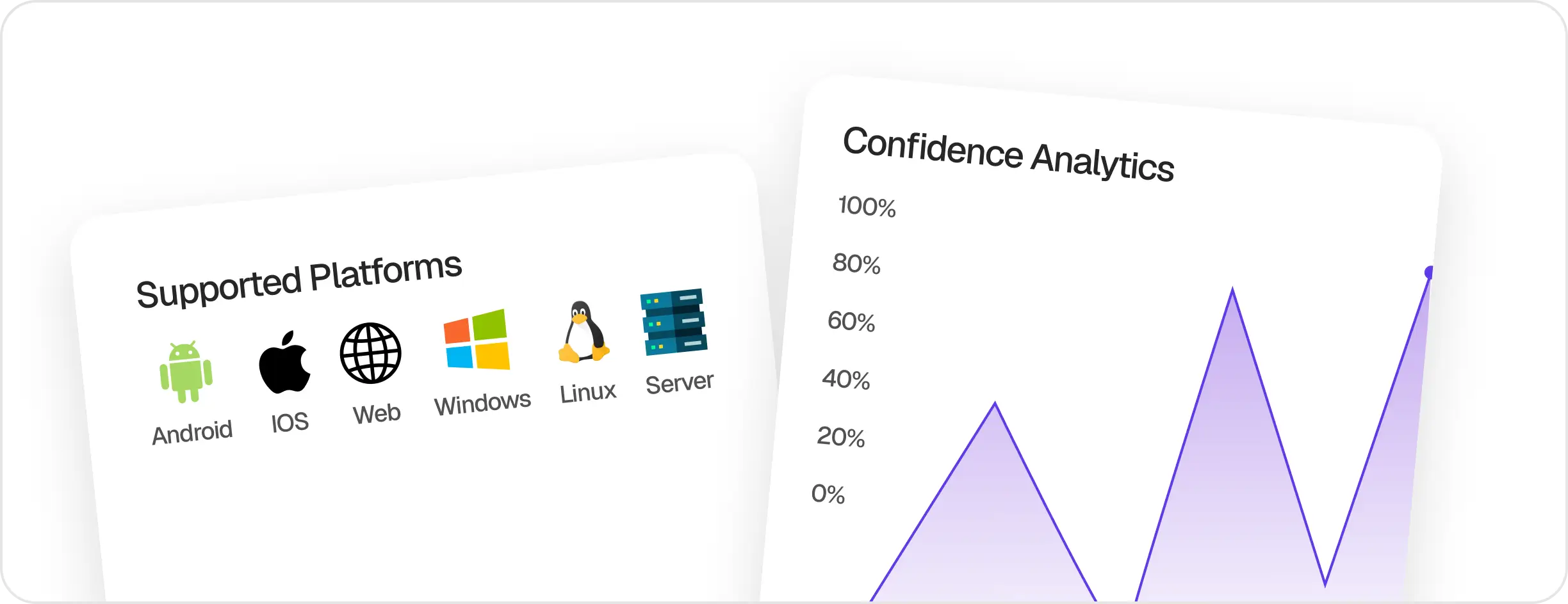 cofidence-analysis-recognition